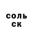 БУТИРАТ BDO Anna Myhol